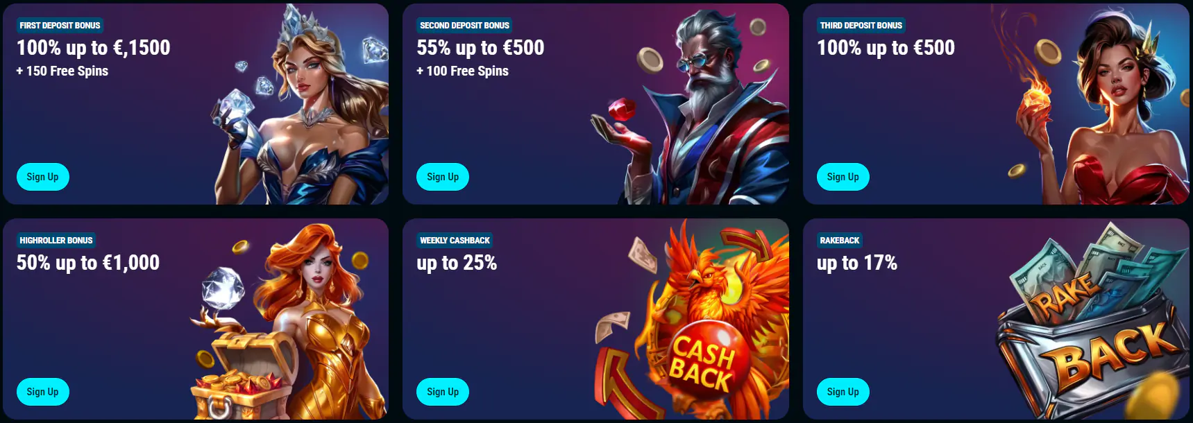 Een promotiebanner voor een online casino, verdeeld in zes felgekleurde blokken met bonussen: eerste storting – 100% tot €1.500 + 150 gratis spins; tweede storting – 55% tot €500 + 100 gratis spins; derde storting – 100% tot €500; high roller bonus – 50% tot €1.000; wekelijkse cashback – tot 25%; rakeback – tot 17%. Elk blok is ontworpen in een fantasiestijl met personages en bevat een 'Aanmelden'-knop. De afbeelding benadrukt de verscheidenheid aan bonussen en promoties voor nieuwe en actieve spelers.